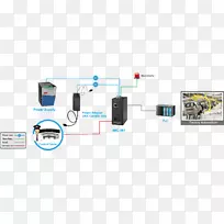 组织电子品牌设计-空若网 组织电子品牌设计-空若网