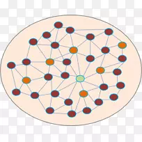 圆对称点图案-圆-空若网 圆对称点图案-圆-空若网