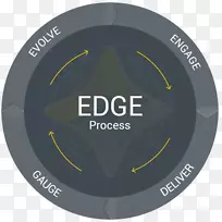 Ʒ�Ʊ�־����-��Ե����-������