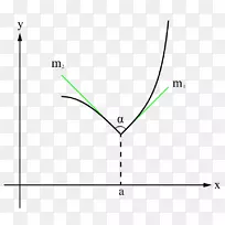 三角形绿点图-三角形-空若网 三角形绿点图-三角形-空若网