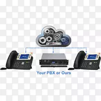 ����绰ϵͳip pbx�Ự����Э��voip�绰-������