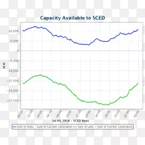 �߽ǵ�ͼ-������