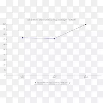 直线点角线-空若网 直线点角线-空若网