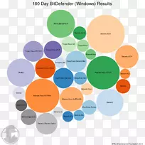 平面设计品牌材料.设计-空若网 平面设计品牌材料.设计-空若网