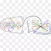同调镜对称圆角剪贴画.数学2点0天-空若网 同调镜对称圆角剪贴画.数学2点0天-空若网
