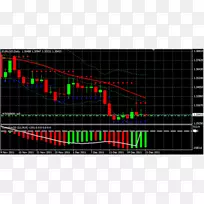 电子声音多媒体显示设备线-空若网 电子声音多媒体显示设备线-空若网