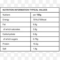 ������ţ�ź������������ķ�֮һ��ţ����-������