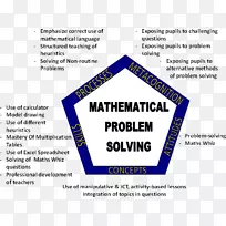 ������ս�Ե���ѧͼ��������-��ѧ-������