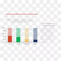 材料品牌图案设计-空若网 材料品牌图案设计-空若网
