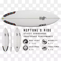 冲浪板鳍冲浪-空若网 冲浪板鳍冲浪-空若网
