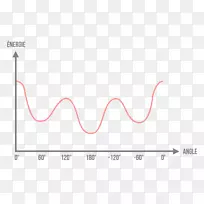 品牌线角设计-空若网 品牌线角设计-空若网