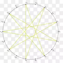 自行车车轮点对称圆-空若网 自行车车轮点对称圆-空若网