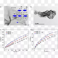 线点角字体-中文水-空若网 线点角字体-中文水-空若网