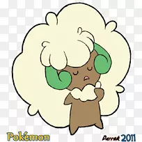 人类行为卡通鼻子插花艺术-歌唱海报-空若网 人类行为卡通鼻子插花艺术-歌唱海报-空若网