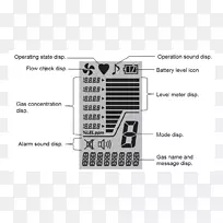 ����Ԫ����Ʒ���������-������