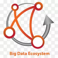 ģ�����ݳ�������Ϣ.�����ݷ���-������