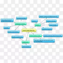品牌电子设计-空若网 品牌电子设计-空若网