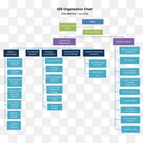 组织途径演播室分子细胞生物学研究信息科学-空若网 组织途径演播室分子细胞生物学研究信息科学-空若网