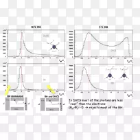 画线点线-空若网 画线点线-空若网