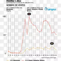 线点角图-线-空若网 线点角图-线-空若网