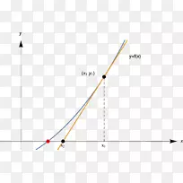 三角形点-三角形-空若网 三角形点-三角形-空若网