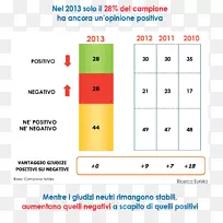 ֱ�ߵ����-������