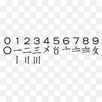 苏州数字系统吴卡苏州汉语数字-数学-空若网 苏州数字系统吴卡苏州汉语数字-数学-空若网