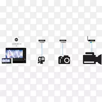 ��ý����Ƶ�������ֱ������ֱ��-������