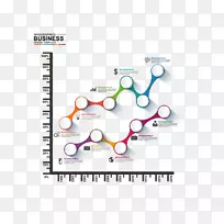 信息图形数据图-ppt数据图-空若网 信息图形数据图-ppt数据图-空若网