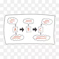 动物手指字体记笔记-空若网 动物手指字体记笔记-空若网