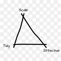 三角形字体-三角形-空若网 三角形字体-三角形-空若网