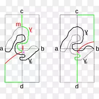 Jordan曲线定理拓扑数学Brouwer不动点定理-数学-空若网 Jordan曲线定理拓扑数学Brouwer不动点定理-数学-空若网