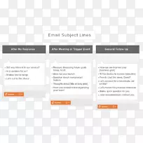 标牌-主题线-空若网 标牌-主题线-空若网