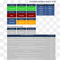 ��ҳ�߶�ý����Ļ��ͼ������-������