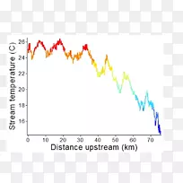 线角点字体线-空若网 线角点字体线-空若网