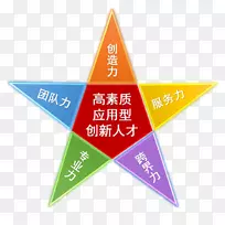 ֱ��������-������