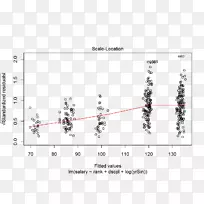 线点角图-线-空若网 线点角图-线-空若网