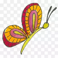 ±äÖʼ¼ÊõºûµûÀ¥³æÒ½Ñ§¼ôÌù»ºûµû-¿ÕÈôÍø ±äÖʼ¼ÊõºûµûÀ¥³æÒ½Ñ§¼ôÌù»ºûµû-¿ÕÈôÍø