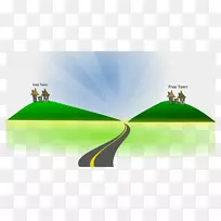 以问题为基础的研究性学习数学项目学习成功之路-空若网 以问题为基础的研究性学习数学项目学习成功之路-空若网