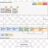 ֱ�ߵ����-������