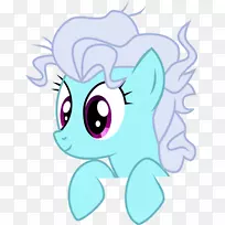 马眼动画剪贴画-马-空若网 马眼动画剪贴画-马-空若网