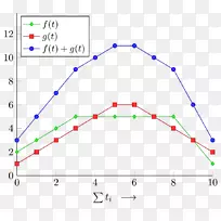 ���ǵ�ͼ-������-������