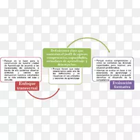 材料线字体线-空若网 材料线字体线-空若网
