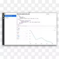 屏幕截图数据库商业智能计算机程序-电子javascript-空若网 屏幕截图数据库商业智能计算机程序-电子javascript-空若网