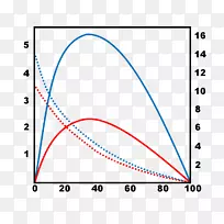 三角形点字体-三角形-空若网 三角形点字体-三角形-空若网