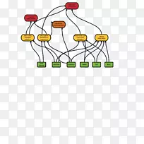 线点设计-空若网 线点设计-空若网