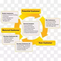 品牌材料图-工艺周期-空若网 品牌材料图-工艺周期-空若网