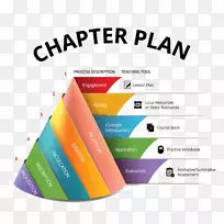 平面设计品牌材料字体-印度章-空若网 平面设计品牌材料字体-印度章-空若网