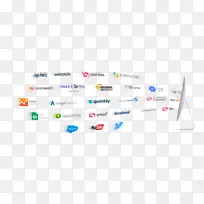 基于品牌数据的决策业务数据集成-空若网 基于品牌数据的决策业务数据集成-空若网