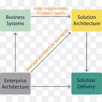直线点角线-空若网 直线点角线-空若网